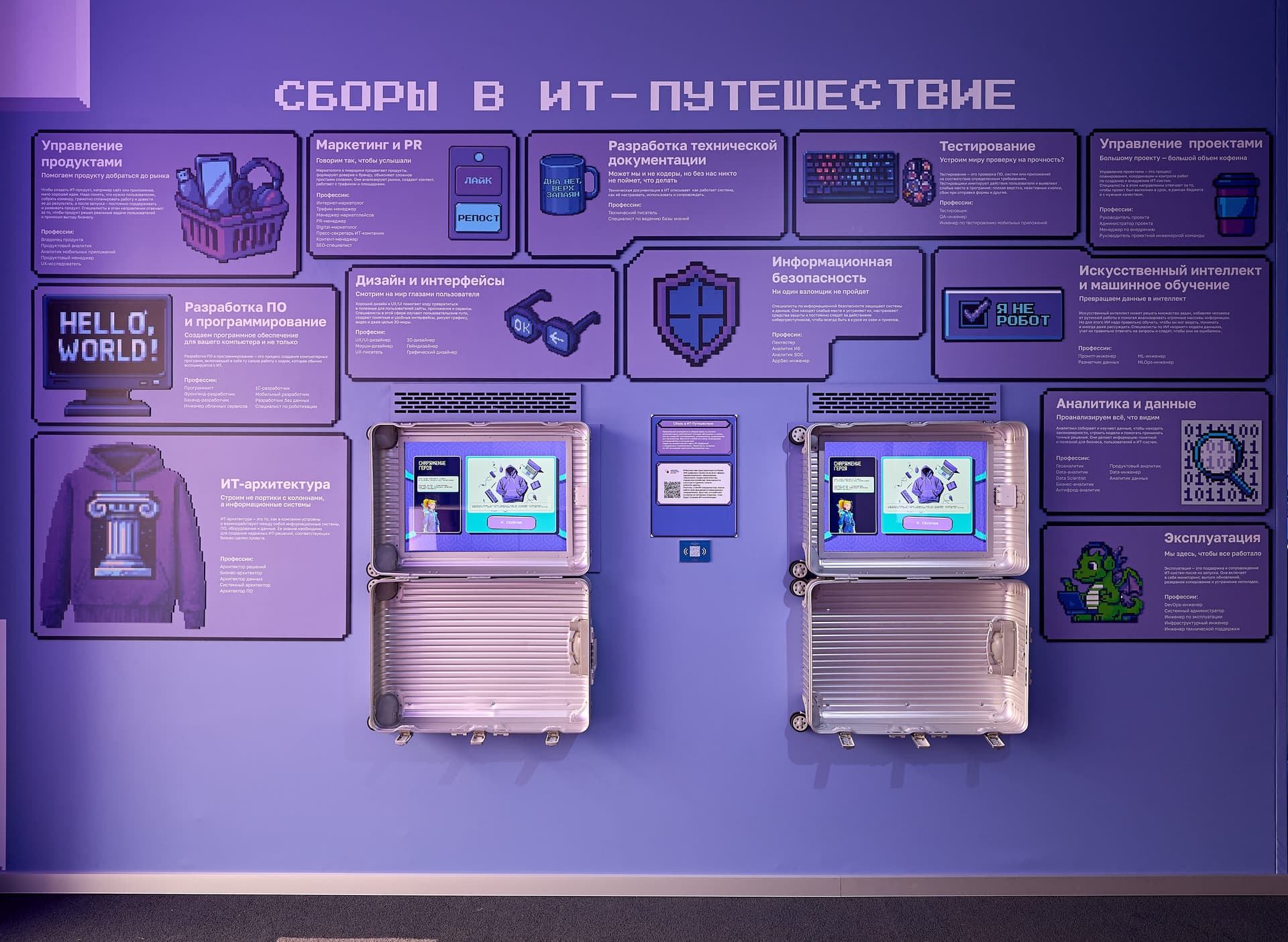 Сборы в ИТ-Путешествие