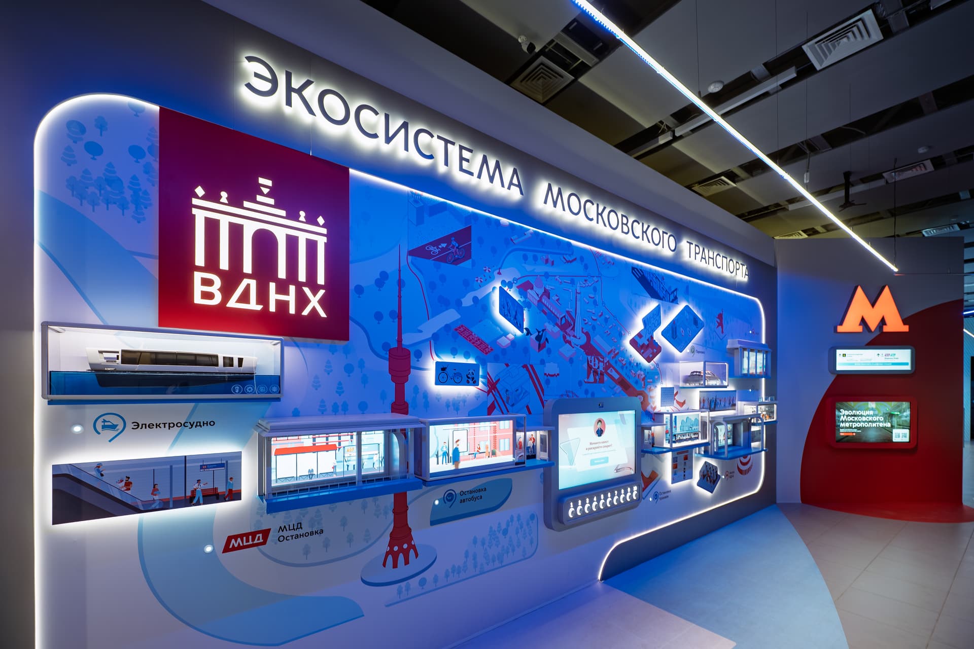 Экосистема московского транспорта