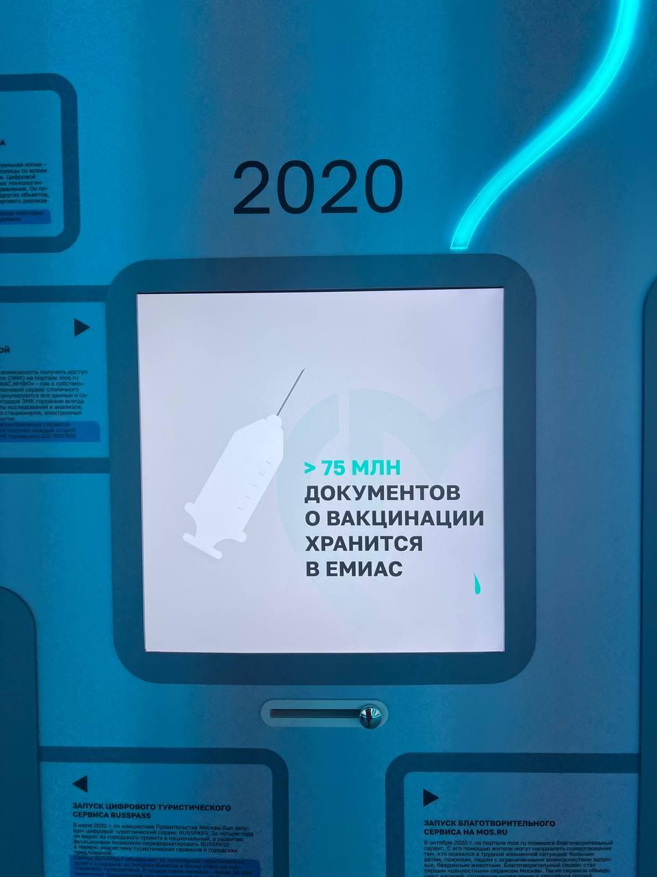 Доступ к личной Электронной медицинской карте