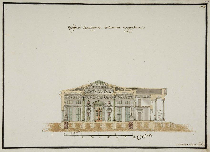 Чертеж. Продольный разрез Египетского павильона Останкинского дворца. Вид на север. Фиксационный чертеж. 1794-1795. Бизяев П.А.