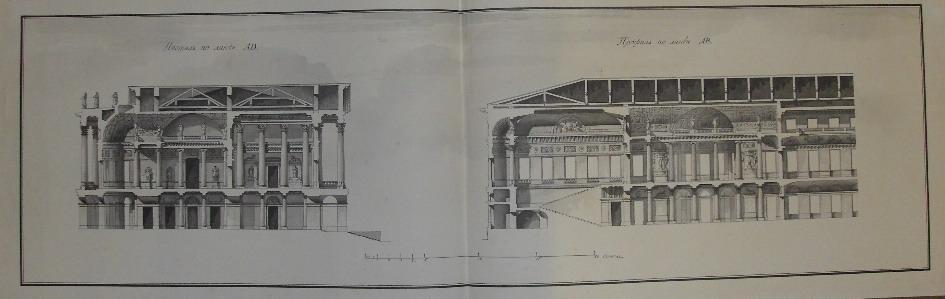 Чертеж. Проект "Большого и Красивого дома" Н.П.Шереметева на Никольской улице в Москве. Продольный и поперечный разрезы залов. Вариант. Около 1792. Кваренги Дж.