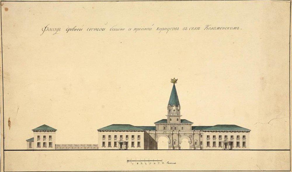 Чертеж. «Фасад Передних ворот с корпусами в селе Коломенском». 1825 г. Тюрин Е.Д.