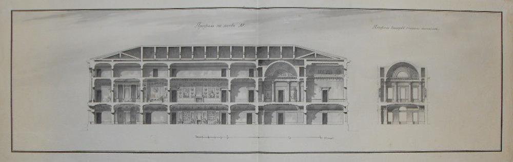 Чертеж. Проект "Большого и Красивого дома" Н.П.Шереметева на Никольской улице в Москве. Продольный и поперечный разрезы залов. Вариант. Около 1792. Кваренги Дж.