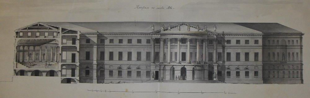 Чертеж. Проект "Большого и Красивого дома" Н.П.Шереметева на Никольской улице в Москве. Разрез театра и внутренний фасад. Около 1792. Кваренги Дж.