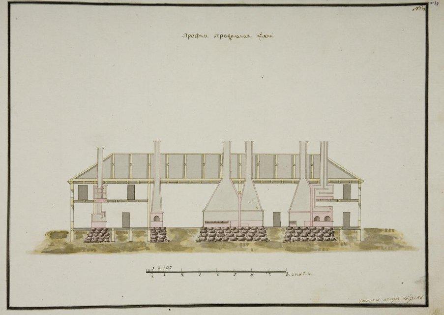 Чертеж. Продольный разрез кухонного флигеля в Останкине. Фиксационный чертеж. 1794-1795. Бизяев П.А.