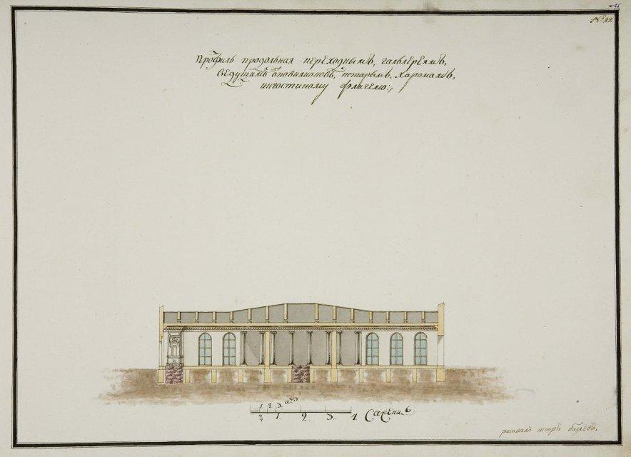 Чертеж. Продольный разрез проходной галереи от павильонов к Старым хоромам и к Гостиному флигелю Останкинского дворца. Фиксационный чертеж. 1794-1795. Бизяев П.А.