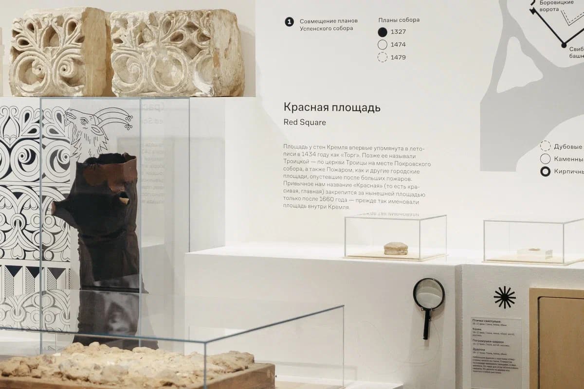 Московское княжество в XIII–XV веках