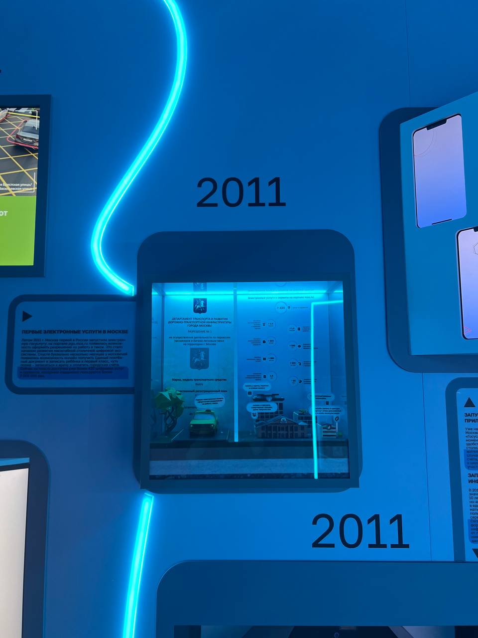 Появление первой электронной услуги в Москве — Узнай Москву